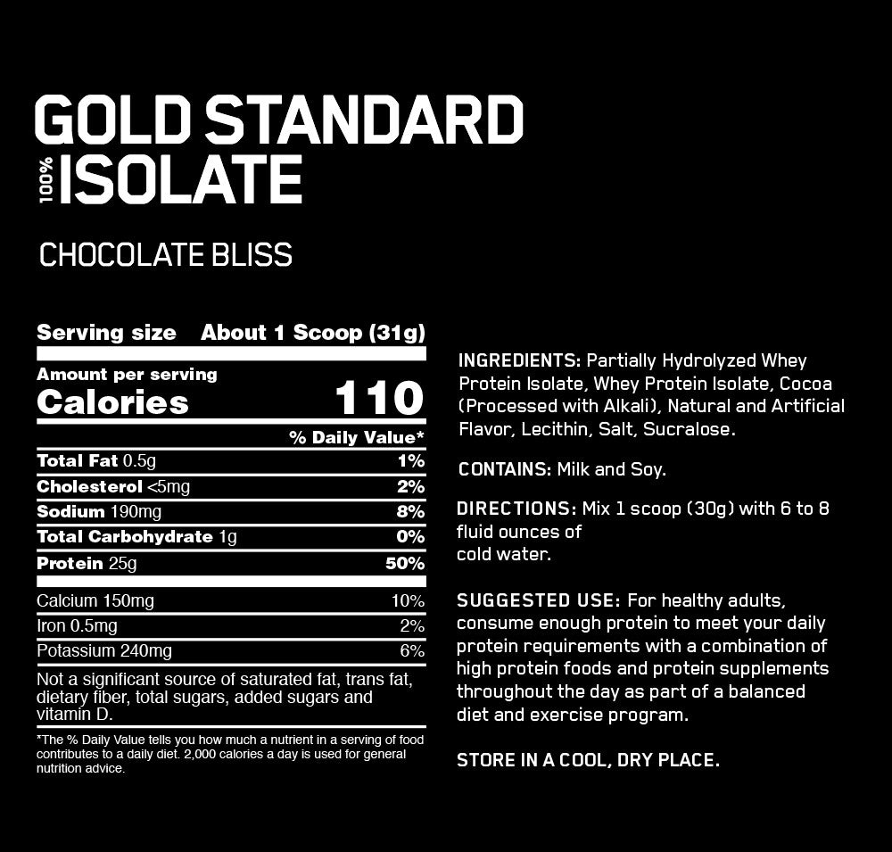 Gold Standard Isolate