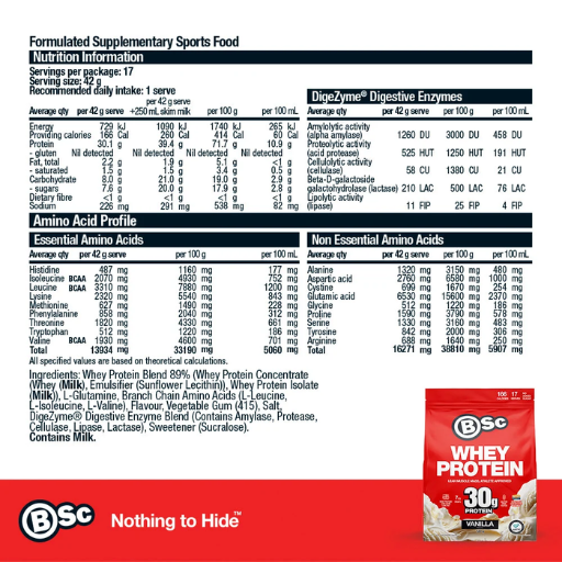 Whey Protein