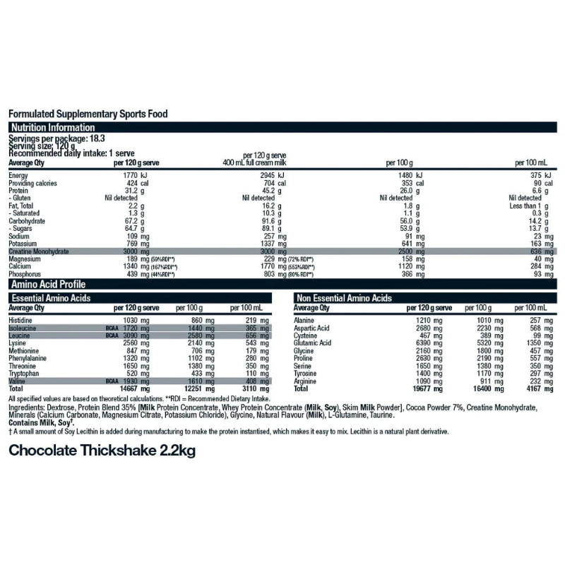 Nitrovol Mass Gainer