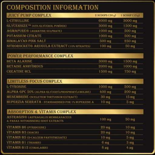 A black and gold composition information table detailing the ingredients and dosages of various supplement complexes, including Juicy Pump Complex, Power Performance Complex, and Limitless Focus Complex.