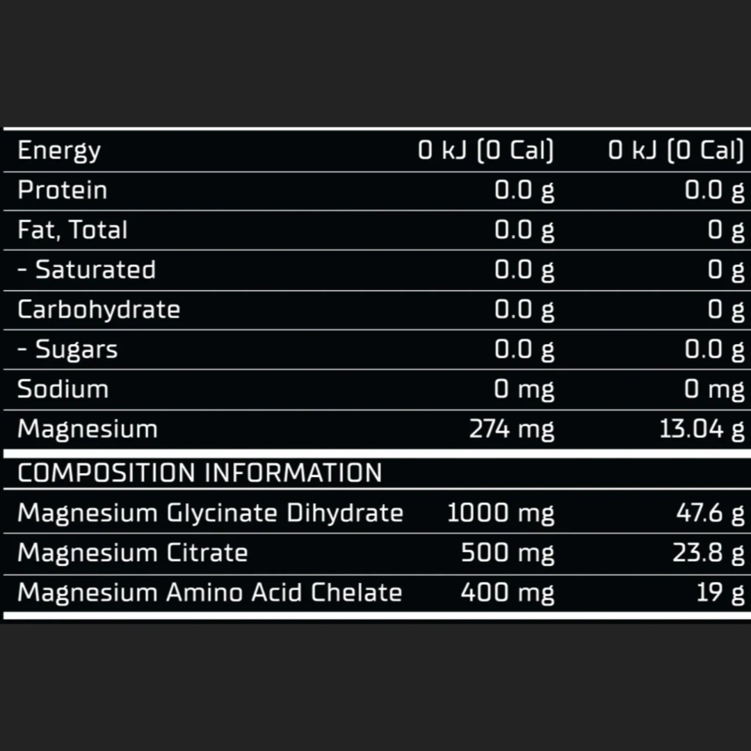 Triple Magnesium