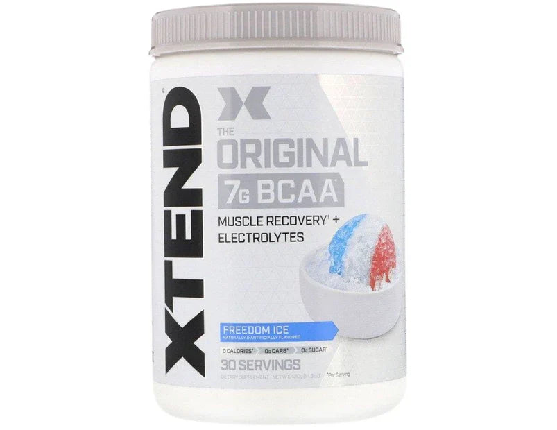 Amino Acids