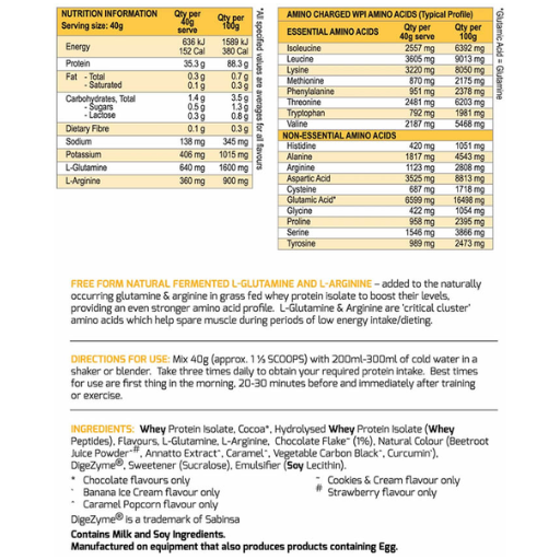 A nutrition information panel and ingredient list for a whey protein isolate product. The panel shows serving size 40g, calories, protein, fat, carbohydrates, sugar, and lactose per serving, plus a table of amino acids with quantities and profiles.