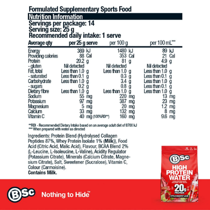 High Protein Water
