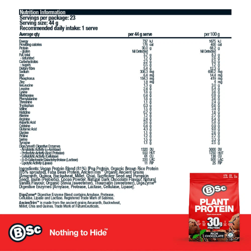 Front nutrition facts panel for Bsc Plant Protein Chocolate Peanut Butter Protein Powder, showing a detailed table of nutrients per serving and ingredients, with a red footer containing the Bsc logo and a 30g chocolate cookie graphic.