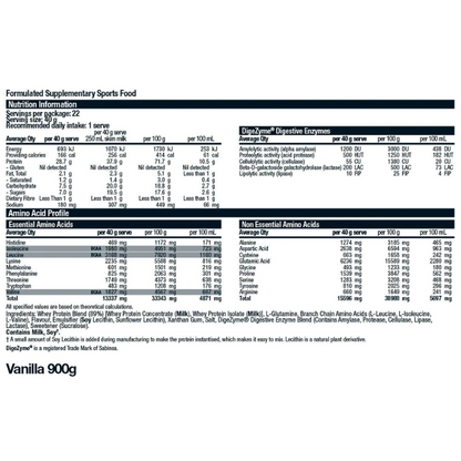 Whey Protein