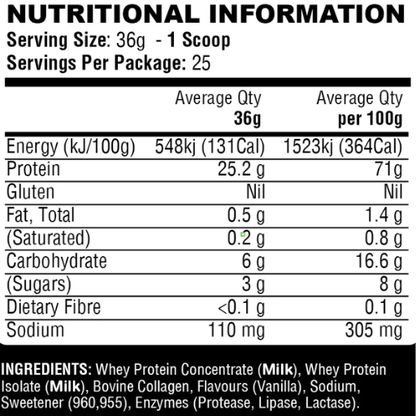 Daily Whey