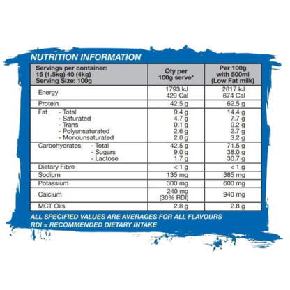 A nutrition information label for a milk product, showing serving size, calories, fat, protein, carbohydrates, dietary fibre, sodium, calcium, and MCT oils per 100g, with a blue border and text on a white background.