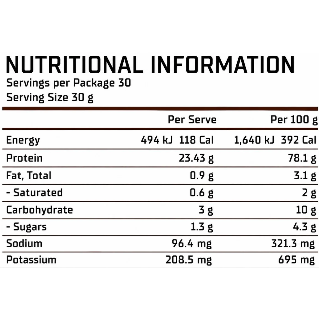 Nutritional information label for a Legit Whey Protein showing energy, protein, fat, saturated fat, carbohydrate, sugars, sodium, and potassium per serve and per 100 g on a white background.