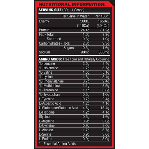100% Pure Whey