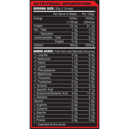 100% Pure Whey