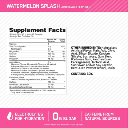 A product information card for Watermelon Splash artificially flavored electrolyte drink mix. The card features a pink and white striped header, a white background with a subtle diagonal grid, a black supplement facts label, and text detailing ingredients and serving size.