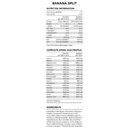 A nutrition information panel for Banana Split, showing serving size, calories, fat, saturated fat, cholesterol, fiber, sodium, potassium, calcium, iron, and zinc, plus a complete amino acid profile and ingredients list.