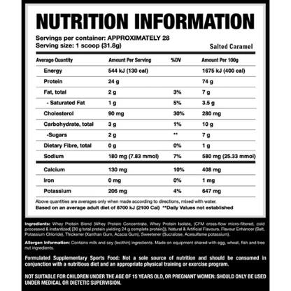 Precision Whey