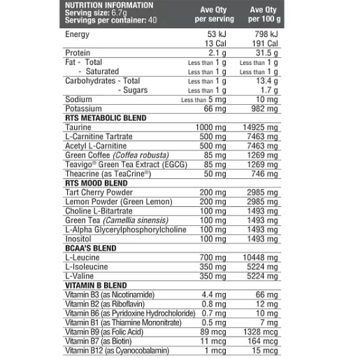 A nutrition information panel for a dietary supplement powder, showing nutrient values per serving and daily requirements, with labeled blends: RTS Metabolic Blend, RTS Mood Blend, BCAA's Blend, and Vitamin B Blend.