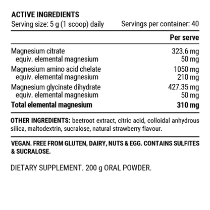 A dietary supplement active ingredients and nutrition facts label for a powdered magnesium supplement. The label lists serving size of 5 g (1 scoop daily), 40 servings per container, and various forms of magnesium citrate, amino acid chelate, and glycinate dihydrate.