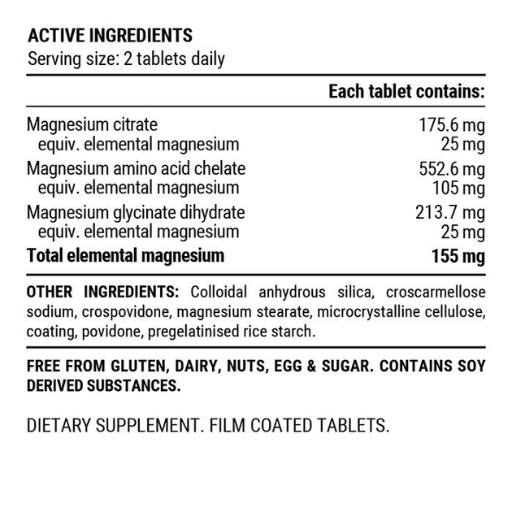 A supplement facts label showing active ingredients and tablet contents for a dietary supplement. The label lists magnesium citrate, elemental magnesium, magnesium amino acid chelate, magnesium glycinate dihydrate, and total elemental magnesium, with other ingredients and text stating 'Dietary supplement.